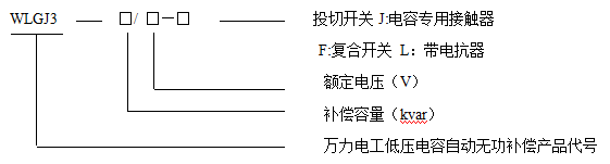 WLGJ系列低压电容自动无功补偿装置